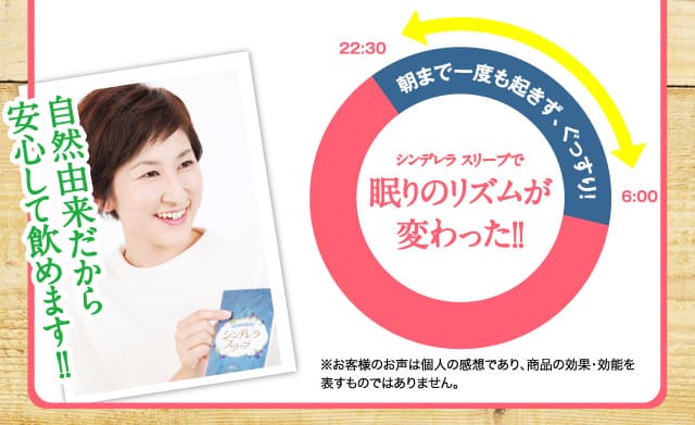 自然由来だから安心して飲めます!!